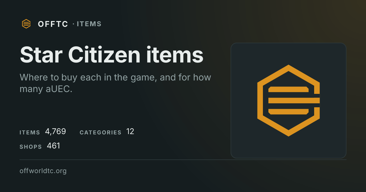 Items · OFFTC